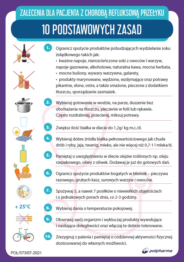 10 zasad dla pacjenta z refluksem